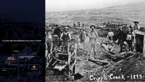 Black-and-white historic photo of miners during the Colorado Gold Rush with map of Golden, Colorado
